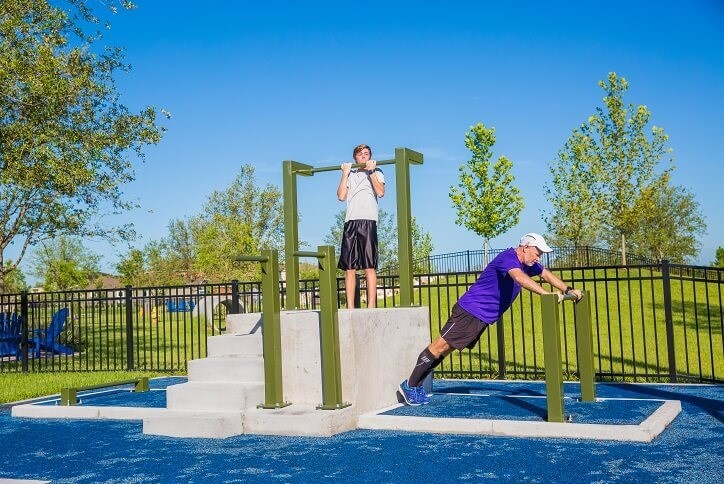 Avid Trails fit station at Mud sweat and gears park in Bexley